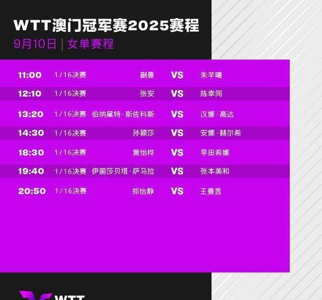 WTT澳门赛程出炉！莎莎、曼昱明日登场