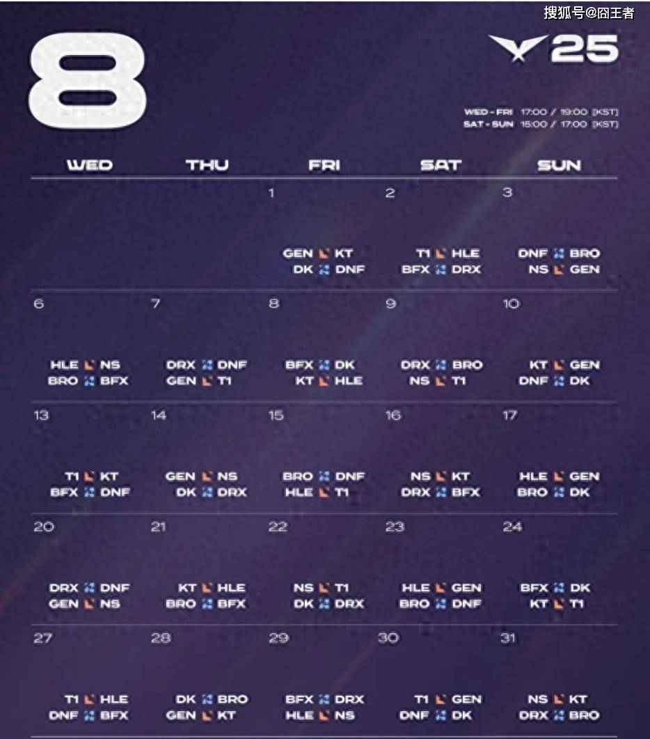 LCK第三阶段:状态回来了?DK让一追二,三局击溃DRX