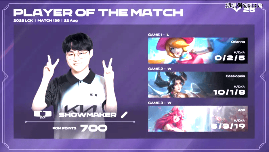 LCK第三阶段：状态回来了？DK让一追二，三局击溃DRX