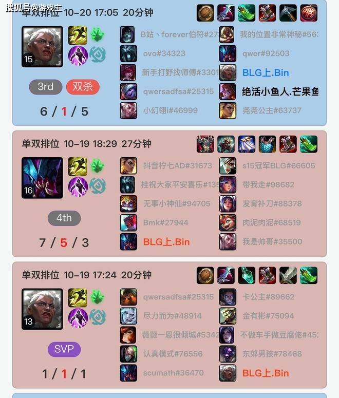 S15瑞士轮分均伤害榜单火了，LPL无一人上榜，Faker高达905