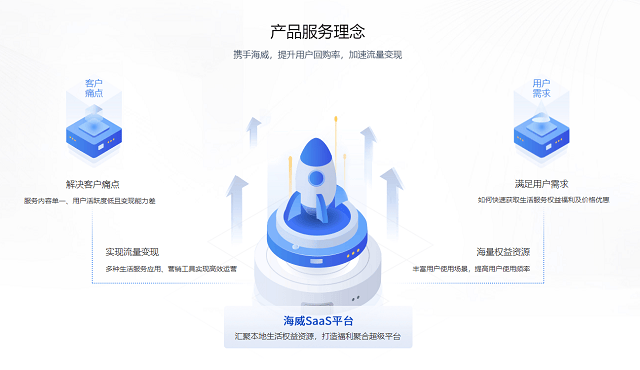 非赞助商，看亨利如何做好赛事营销