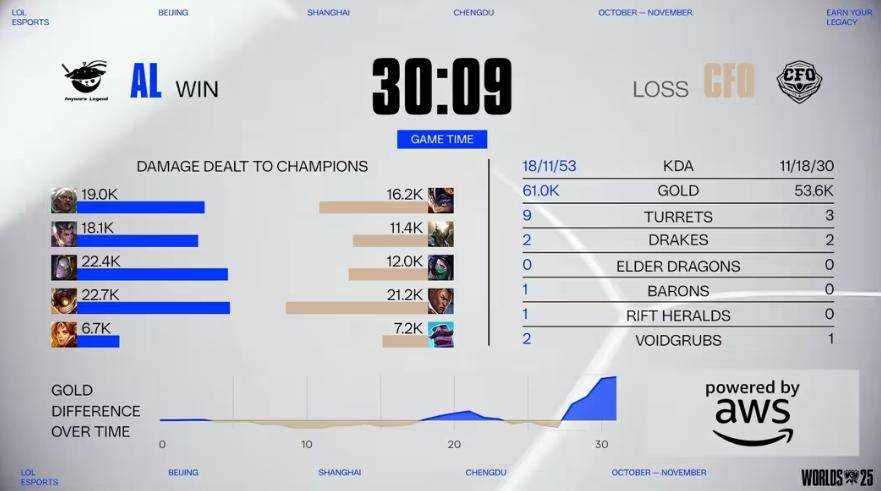 《LOL比赛策略对决超燃，这款三国游戏策略玩法等你探》