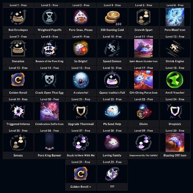 【LOL】26.3版本炸场更新！新春皮肤+大乱斗革新，赛事名场面刷屏